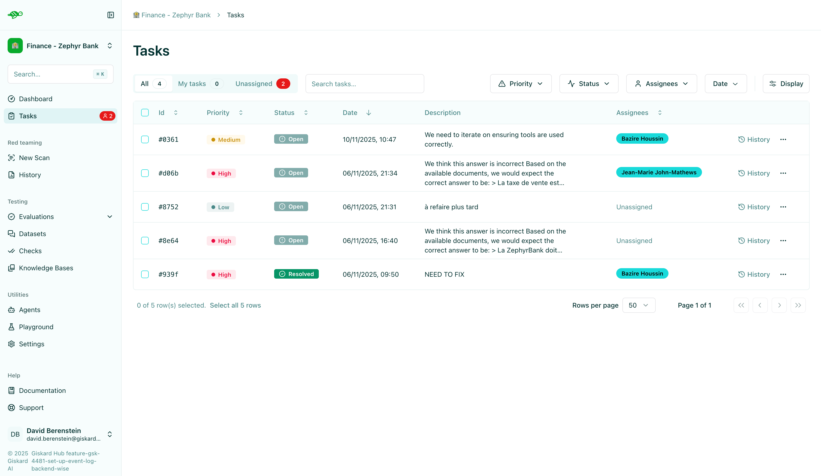 Task management page with priority, status, and assignee columns